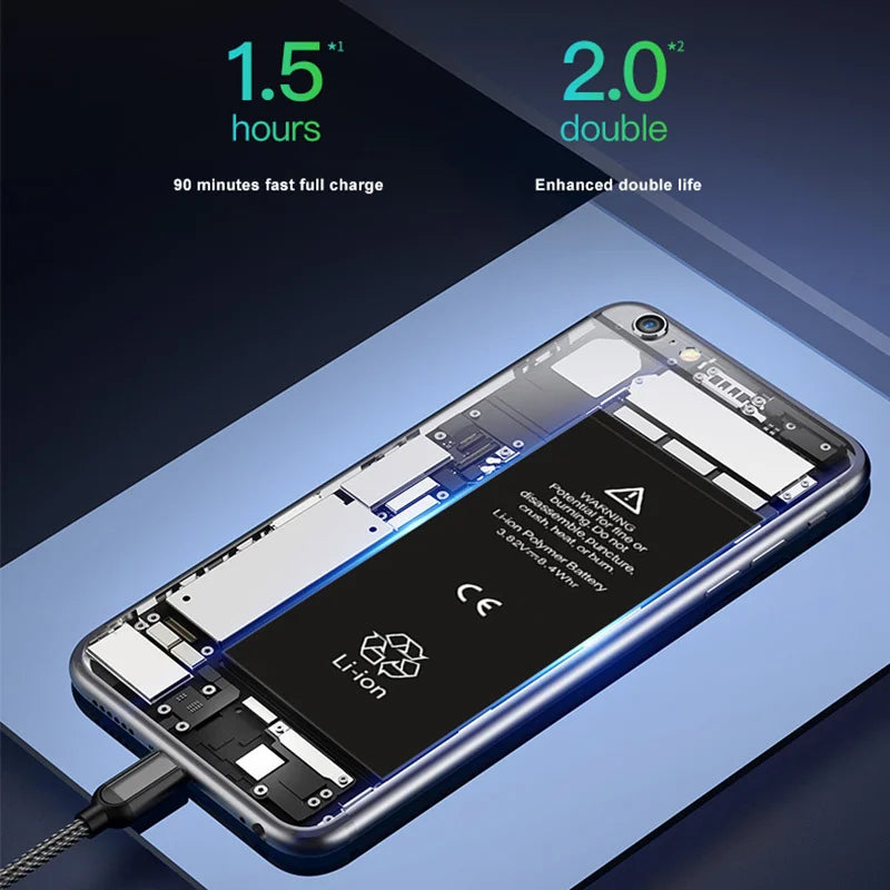 Battery For iPhone 6 6S 5 5S SE 6P 6SP 7 7Plus 8 8Plus X XR XS 11 SE2 4 4G 4S Pro MAX Replacement Batteria + Free Tools