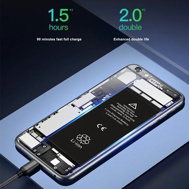 Battery For iPhone 6 6S 5 5S SE 6P 6SP 7 7Plus 8 8Plus X XR XS 11 SE2 4 4G 4S Pro MAX Replacement Batteria + Free Tools