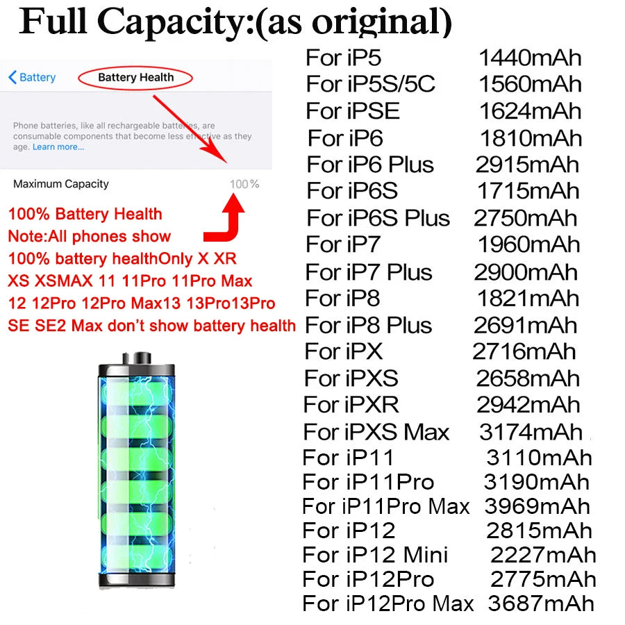Battery For iPhone 6 6S 5 5S SE 6P 6SP 7 7Plus 8 8Plus X XR XS 11 SE2 4 4G 4S Pro MAX Replacement Batteria + Free Tools