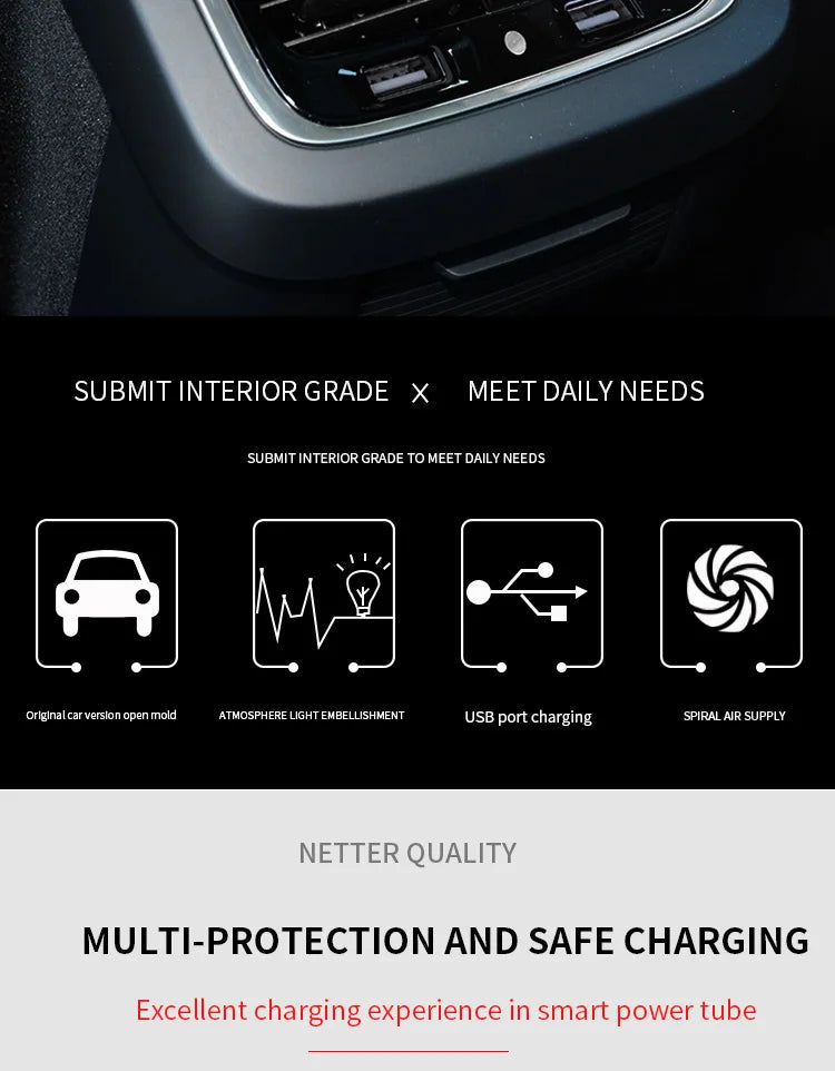 car Accessorie for volvo XC60 XC90 S60 V60 V90 S90 V60CC Replacement of interior accessories for rear seat decorations