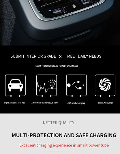 car Accessorie for volvo XC60 XC90 S60 V60 V90 S90 V60CC Replacement of interior accessories for rear seat decorations