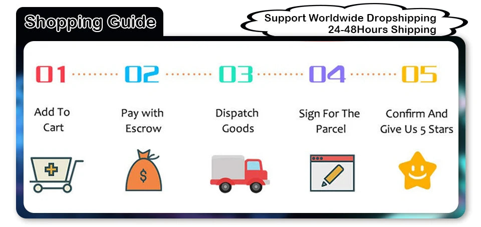 Accessories For Vehicles Auto Care Waterproof Interior Accessories Car Assembly External Repair Tools Protect