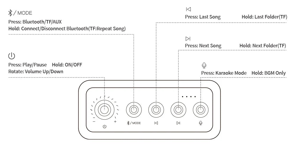 Divoom SongBird-HQ Portable Bluetooth Speaker Home Home Ktv Sound Set Home Karaoke Speakers Microphone Karaoke Microphone