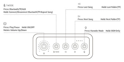 Divoom SongBird-HQ Portable Bluetooth Speaker Home Home Ktv Sound Set Home Karaoke Speakers Microphone Karaoke Microphone