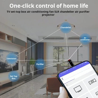 Type-C Smartphone Infrared Transmitter Adapter, Smart App Control for TV and Other Devices with Infrared Remote Functionality